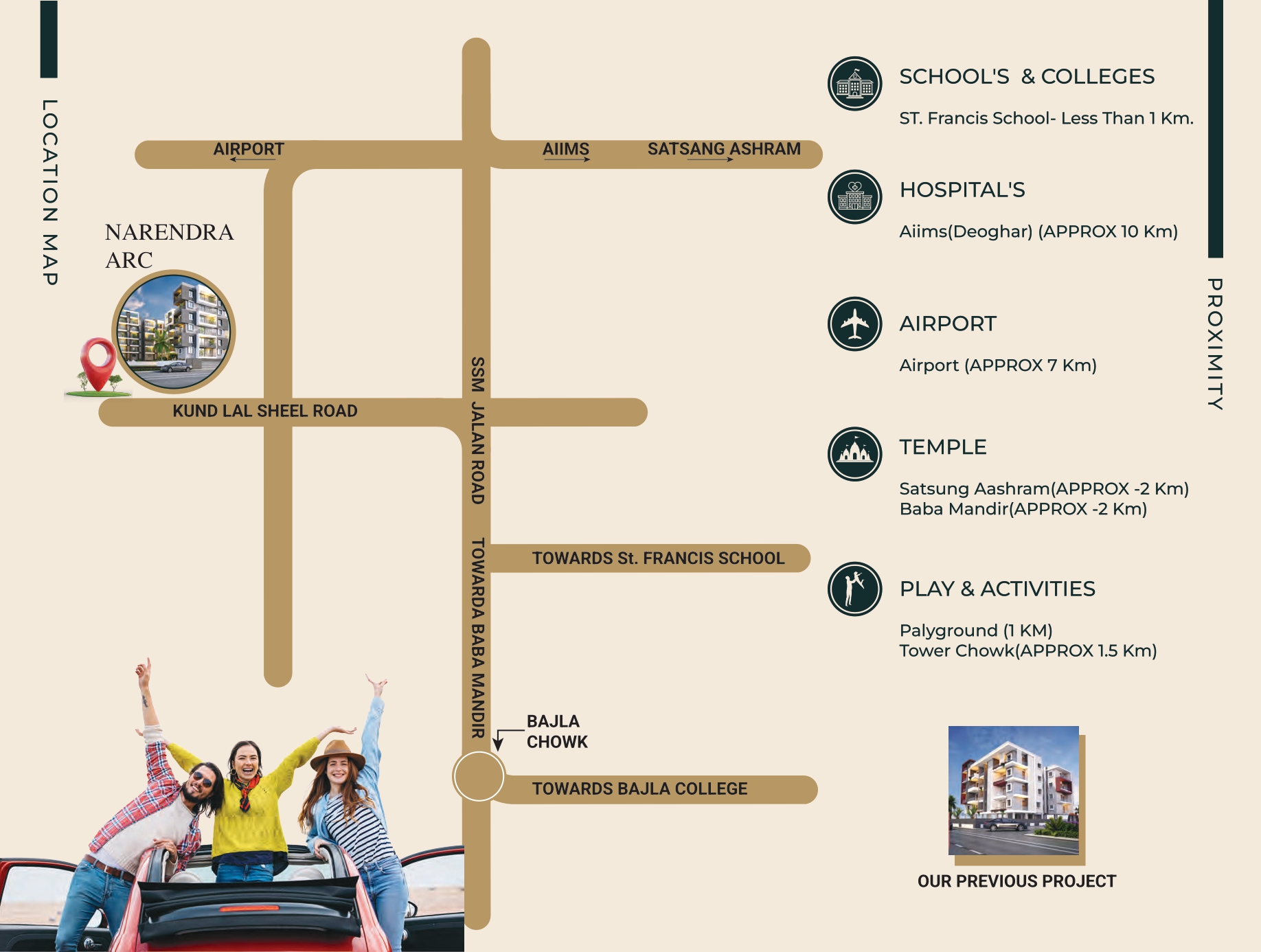 Property Consultancy services in Deoghar